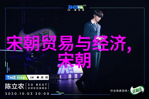 中国历史朝代-从黄帝至清朝探索中国悠久的历史辉煌