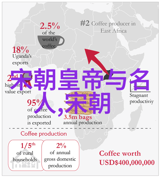 南明朝的辉煌与衰落一代英雄的哀歌