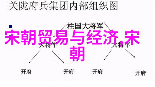 乾隆一生有100个女人我是如何数清乾隆帝100位爱妃的