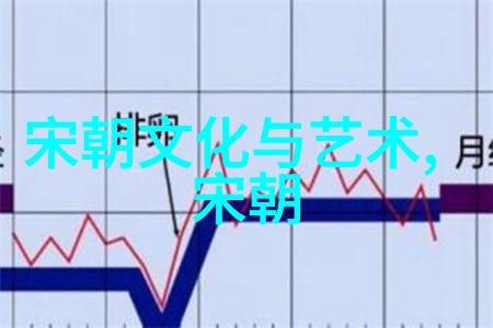刘冠雄在子陵军事论坛的反复探讨