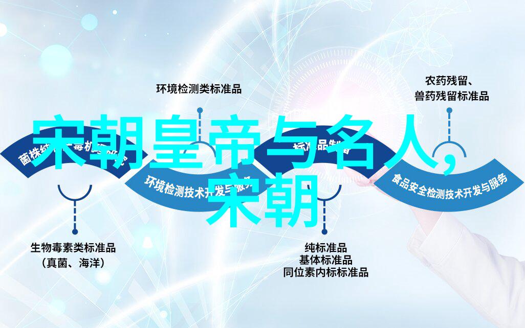 世界上最古老的大学巴格达学院的兴衰史