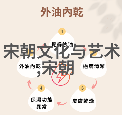 明朝最强将领徐达张翼德与汤和