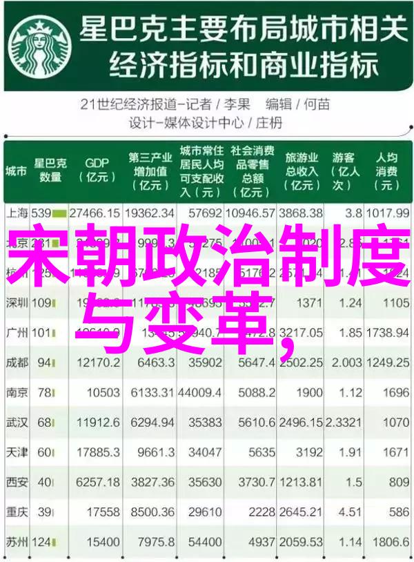 百度云中的明朝风云录