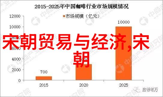 明朝简介龙盛江华的辉煌篇章