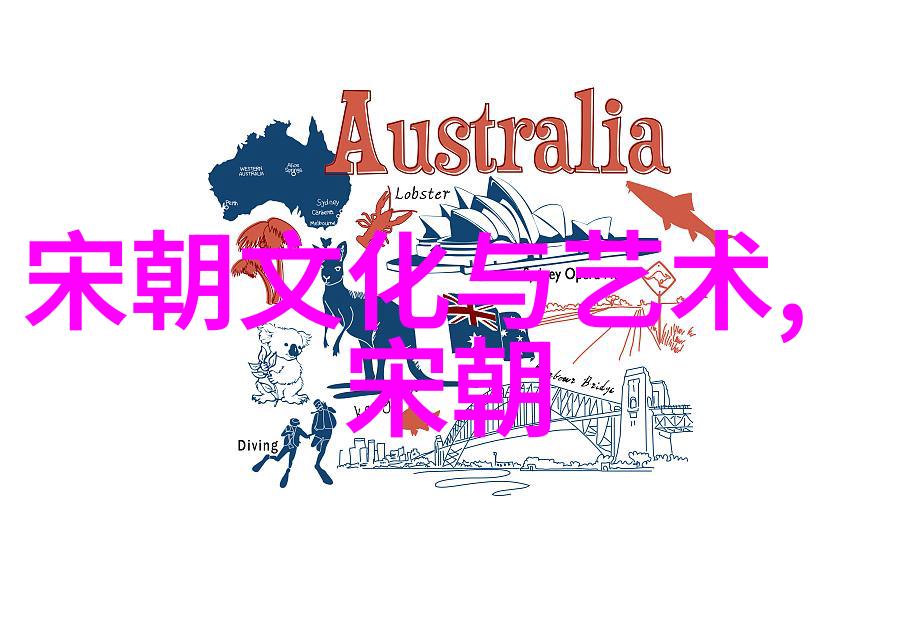 历史朝代顺序表图-穿越时空的历史长廊一览中国各朝代演变之轨迹