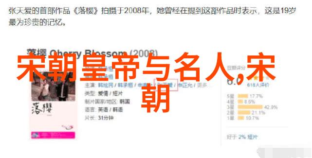 我国电视剧拍摄策略解析元朝历史题材的选择与挑战