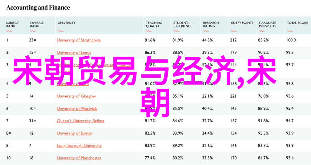 朱允文妻子结局历史小镇里的孤独守望者