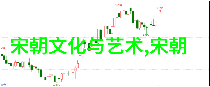 明朝有趣的历史故事100我和明朝那些事儿从太监皇帝到女扮男装的英雄