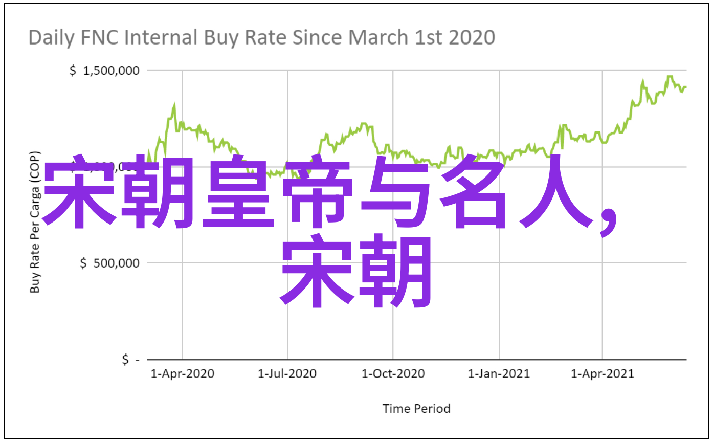 如何看待河南省会郑州市在现代城市规划中的代表性作用