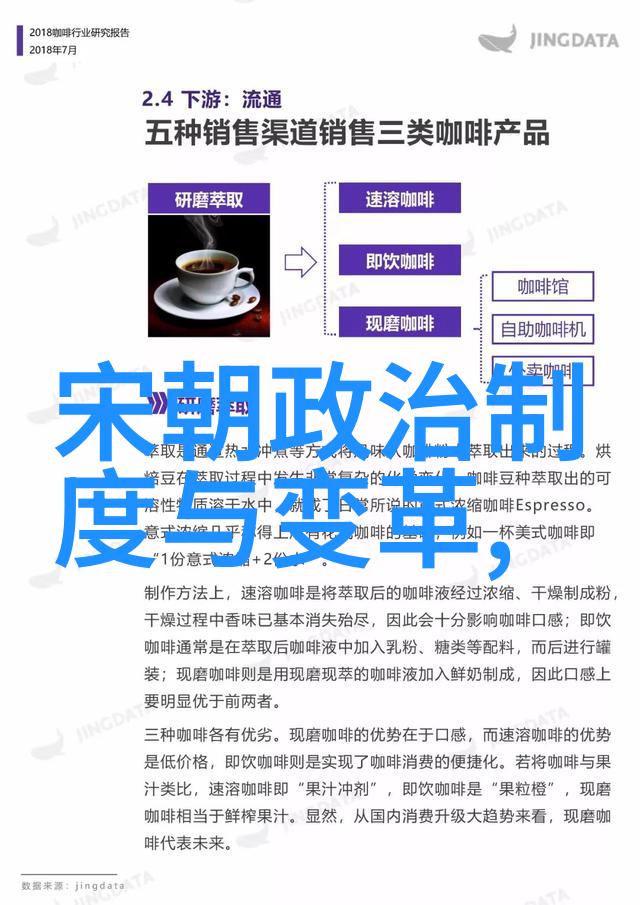 明清两朝垃圾争论哪个时代的废墟更值得探究