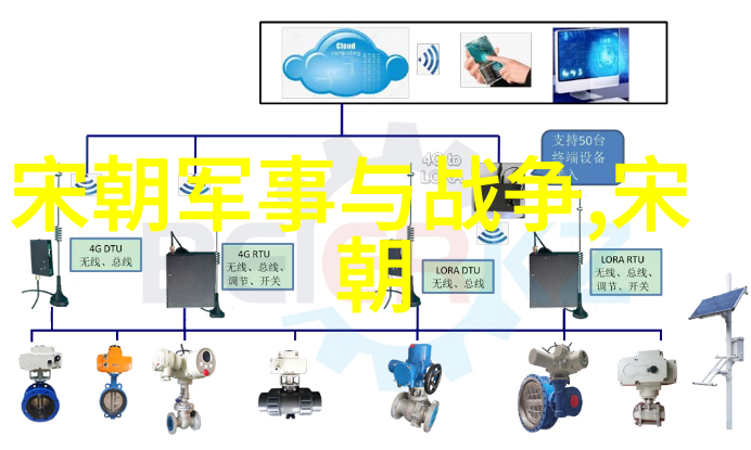 元顺帝北逃后的元朝历史-大帐西迁从和林到山海间的残破帝国