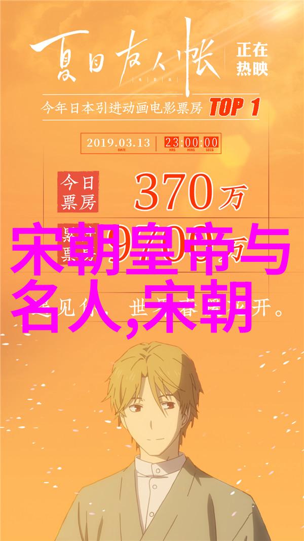 正统至孝宗时期明朝文化艺术达到巅峰了吗