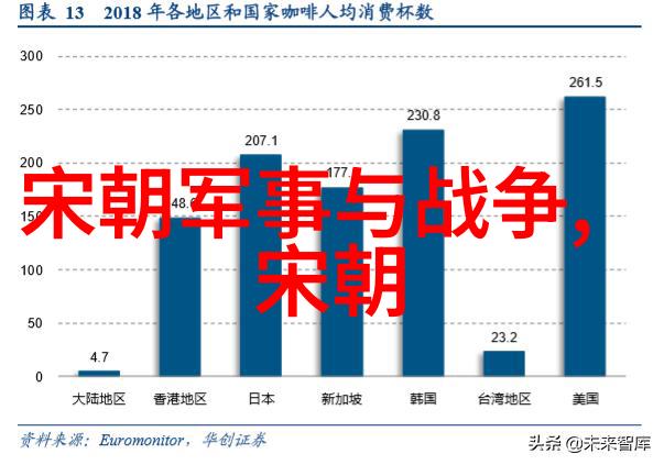 外交策略与边疆管理明仁宗如何应对西域民族问题