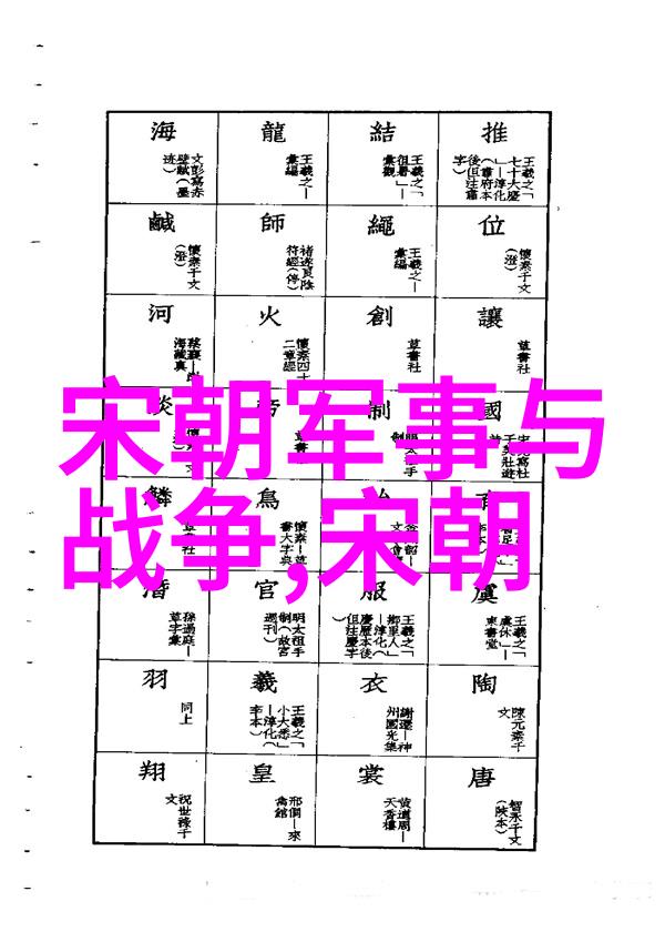 龙腾九天中国王朝实力之巅
