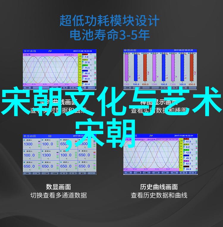 什么是塑造艺术形式独特性的关键因素