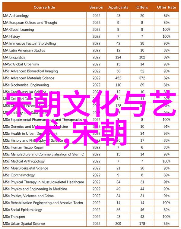 明朝的诡异事件考察解读历史中的超自然现象与社会心理学