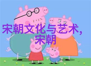 历史难题解析为什么朱祁镇要铲除张太后势力