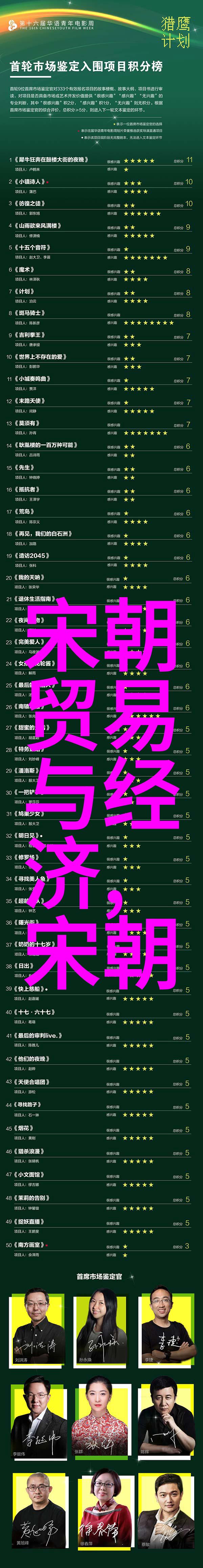 2013我是歌手第一季免费观看你知道陆虎吗