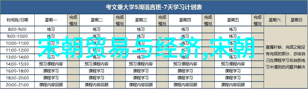 历史朝代顺序表口诀记忆这漫长岁月的秘诀你知道吗