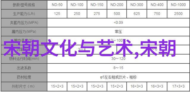 明清变迁中的社会阶层演变