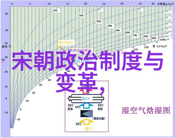 历史上的朱瞻基有多狠-铁腕皇帝剖析朱瞻基的统治手段与政绩