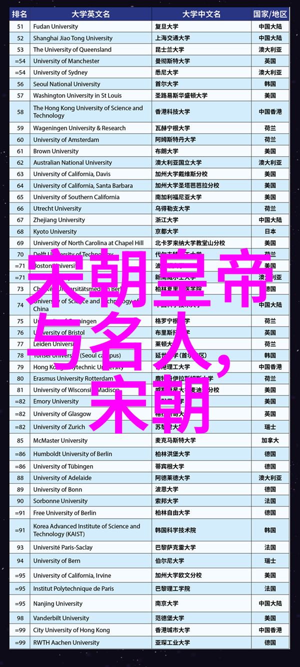 明朝有趣的历史故事100揭秘龙凤宝座下的奇迹与传奇