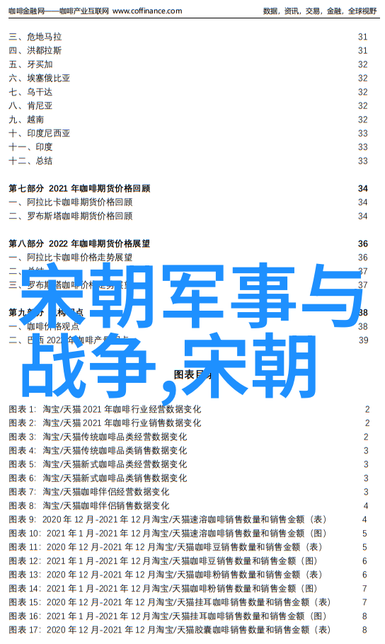 让耳朵见证往昔关于王更新明朝那些事儿MP3音频内容解析