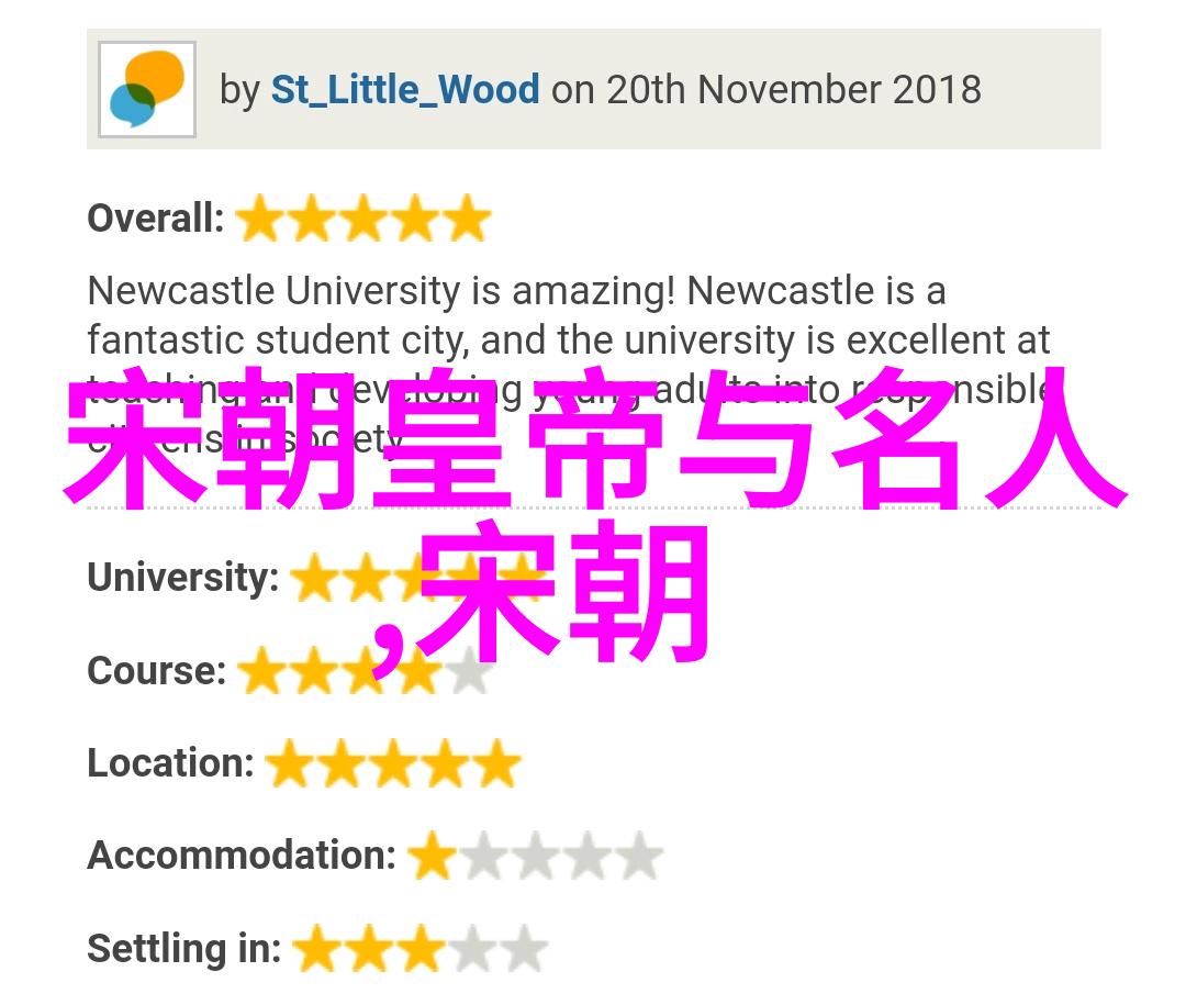 穿越时空探索中国历史的朝代图片顺序艺术