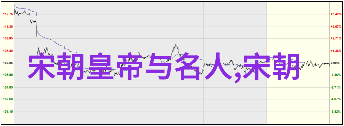 宋代社会变化的表现你感受到了吗宋朝的翻天覆地