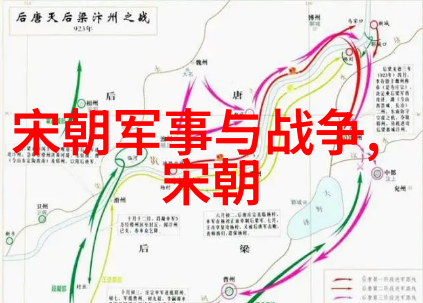 明朝太后孙若微历史中的女性智慧与权力
