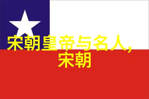 明朝咱们来看看这些能臣的排行榜吧