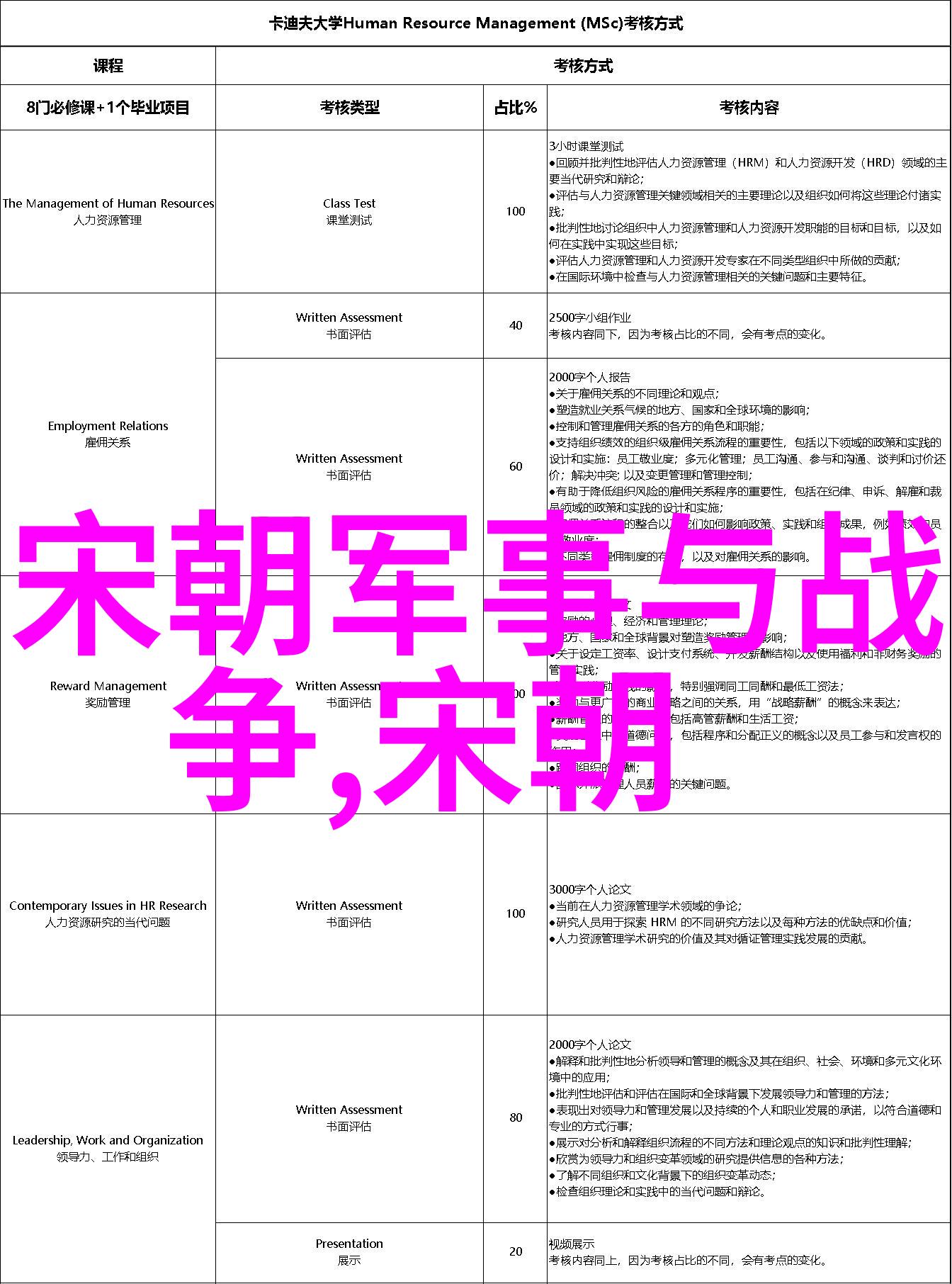 明朝的阴谋与诡计权力斗争中的奇异演绎