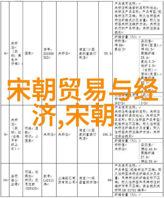 明朝国姓爷郑成功的历史意义郑成功的传奇与对明朝的影响