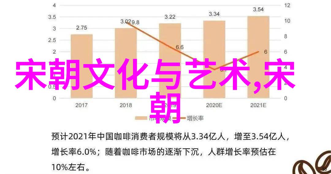 乾隆合葬的五位妃子皇家深宫的秘密故事
