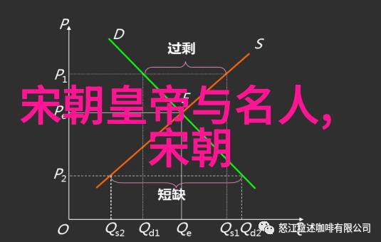 明朝那些事的下架之谜背后的原因与影响分析