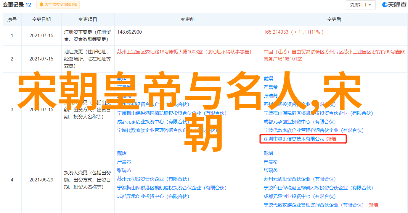 世界上最恐怖的朝代历史上的暴政与人权迫害