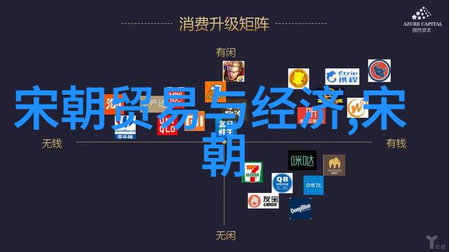 东方帝国的辉煌明朝简史探究