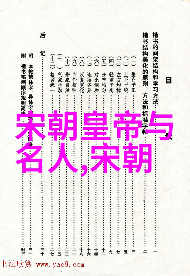 明朝那些事儿-揭秘王的世界免费听历史变革的脚步