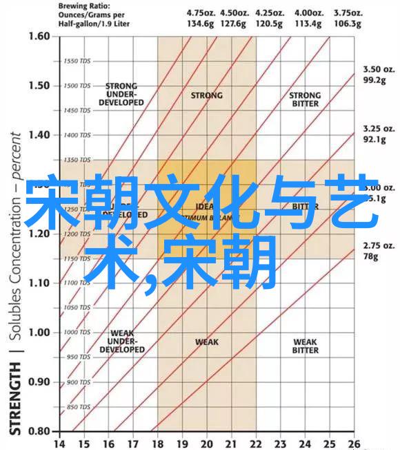 元朝的辉煌与沉寂从忽必烈到明太祖的帝国变迁