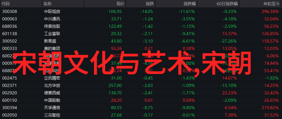 蒙古铁骑下的中国梦从1206到1271的转变