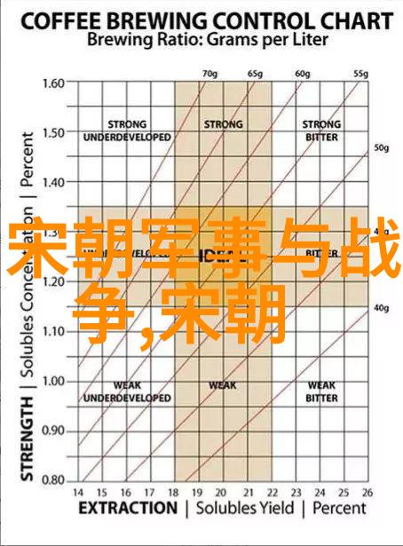 古代中国的穿越时空邮件系统如何在千年前发送信息