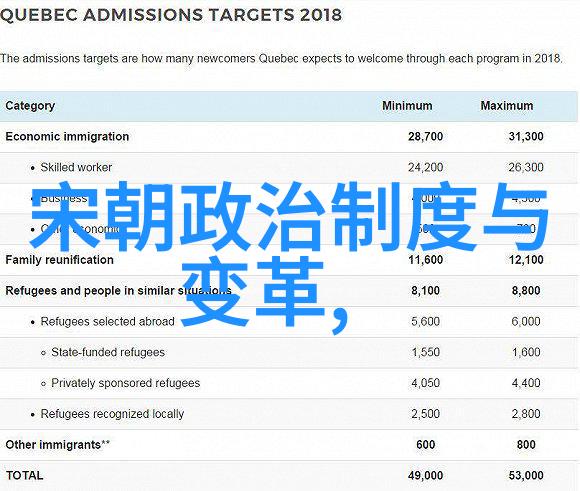 努尔哈赤为何不传位给多尔衮 - 辉格汗国的权力继承与家族纷争