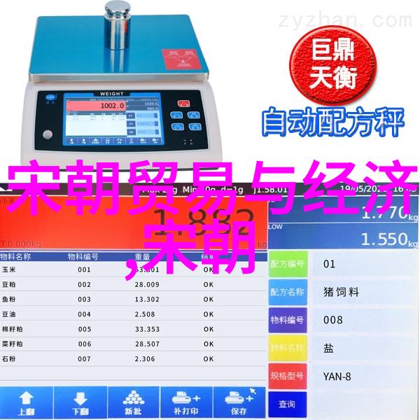 通过三国演义和红楼梦我们可以从中获得关于好皇帝的什么启示