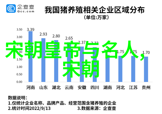 明朝由盛转衰的历史事件我国古代的辉煌与落寂从丰碑到荒凉
