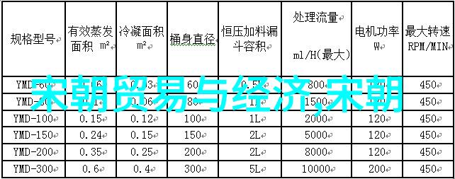 元朝民间故事集遥远的草原与繁华都城之间的传奇传说
