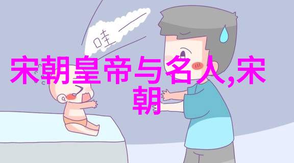 中国历史简表图古代文明起源至近现代变革