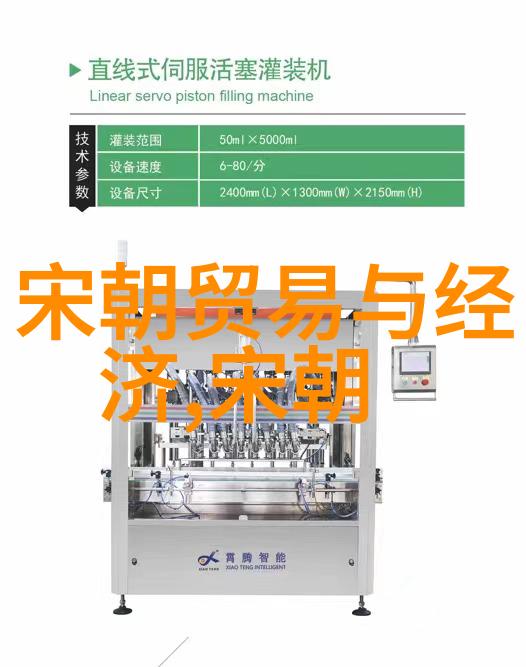 元朝时期的丝绸之路如何影响了当时的经济发展