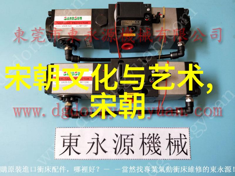 时光回响免费穿梭历史之门