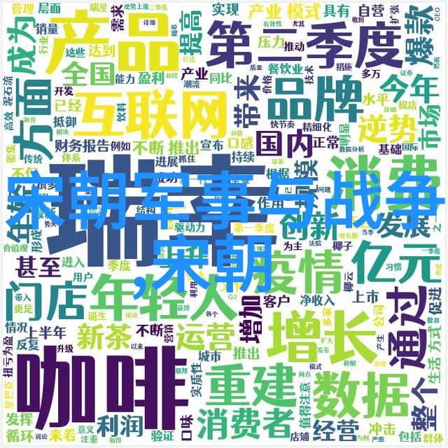中国历史朝代排行咱们来看看那些曾经的强国吧