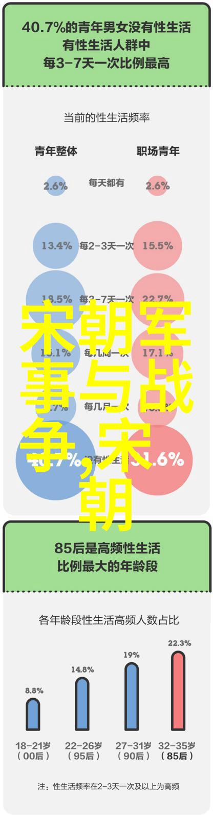 元朝覆灭的惨烈与深远影响